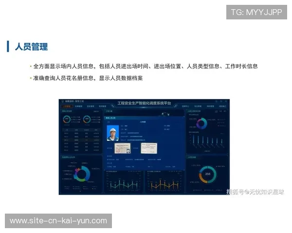 数字化平台不仅负责资源调度 还通过智能预警完善了安全机制 数字化平台不仅负责资源调度 还通过智能预警完善了安全机制